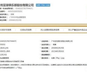 leyu小组-律师解读：“广州足球俱乐部”企业名不符合相关规定